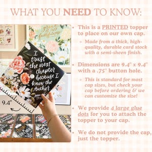 The image is a collage of various images, including a printed topper, a person's hand holding a printed topper, and a person's hand holding a printed topper. The collage includes images of floral designs, a person's hand, and a person's hand holding a printed topper. The collage does not contain any text, and the images are not described in detail.