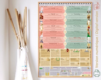 A1 Printable - DAYS MONTHS ETYMOLOGY Roman Viking Gods Mythology Bilingual Homeschool School Education Greek Zodiac Week Calendar Pagan Art