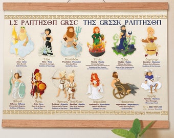 Printable GREEK GODS MYTHOLOGY Poster Bilingual French English Olympian Pantheon Homeschool Classroom Learning Bedroom Educational Art Gift