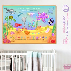 Puede incluir: Un póster educativo enmarcado titulado "Creaturas del Océano" en inglés y francés. El póster presenta ilustraciones de dibujos animados coloridos de varias criaturas marinas, incluyendo ballenas, delfines y un pulpo. El póster se muestra sobre una cuna blanca.