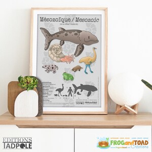 Mésozoïque Créatures fantastiques DINOSAURES ECOLE Dino Déco Imprimable Monstres Bêtes légendaires Poster SCIENCE Diagramme Rentrée TRex Art