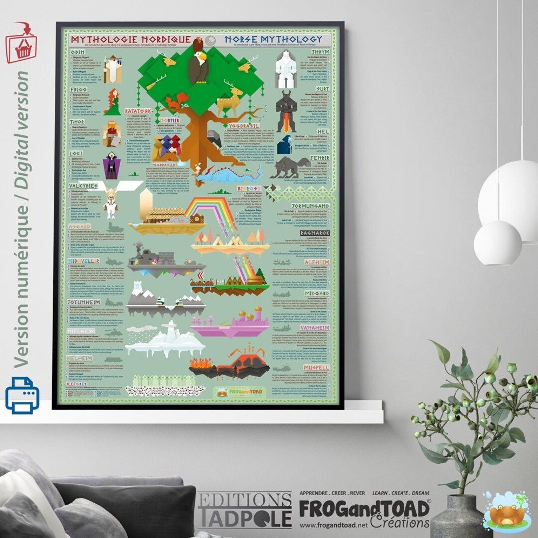 A1 Printable - NORSE MYTHOLOGY Viking Gods Poster Bilingual French ...