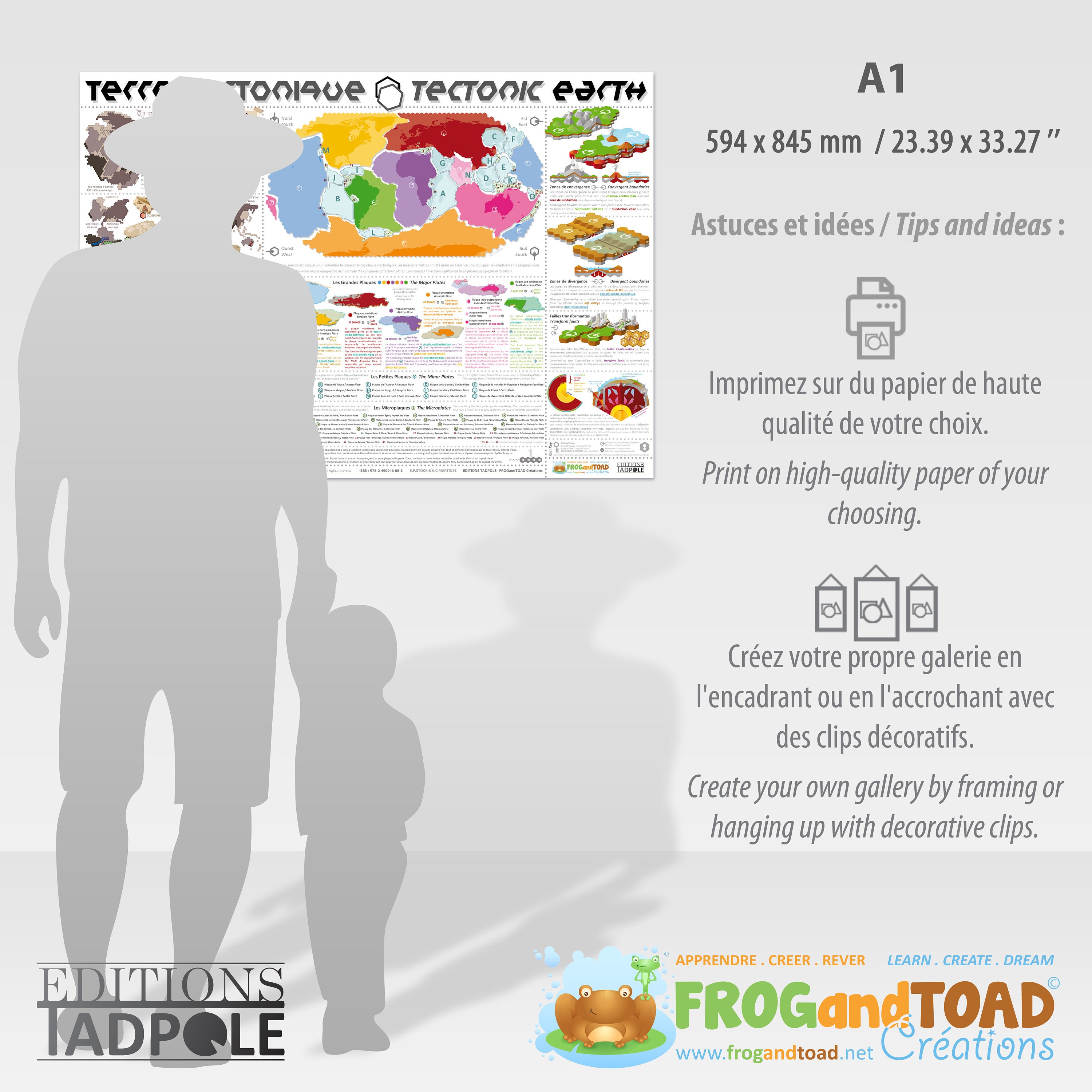 A1 Printable TECTONIC EARTH Poster Bilingual SCIENCE Learn French ...
