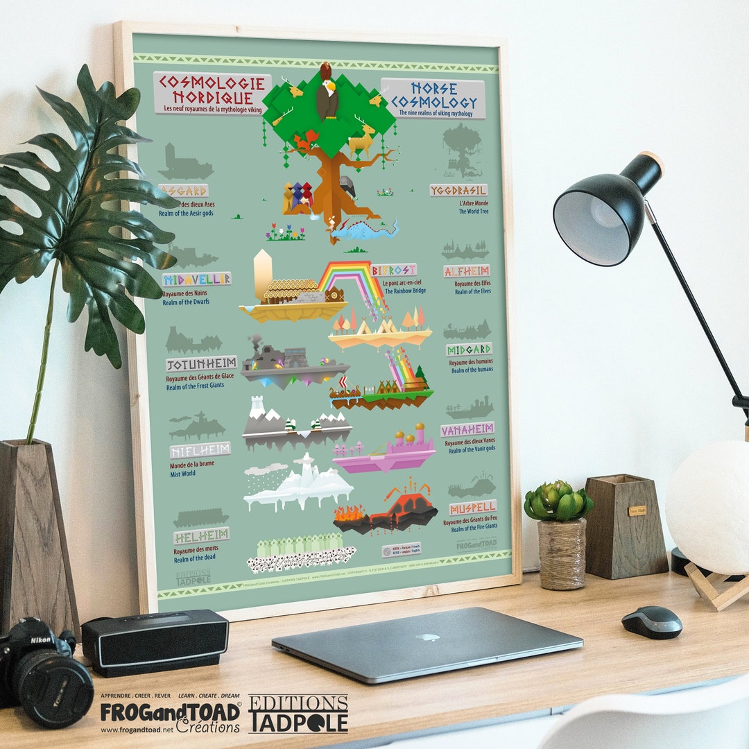 Printable NORSE MYTHOLOGY Viking Gods Poster Bilingual - Etsy