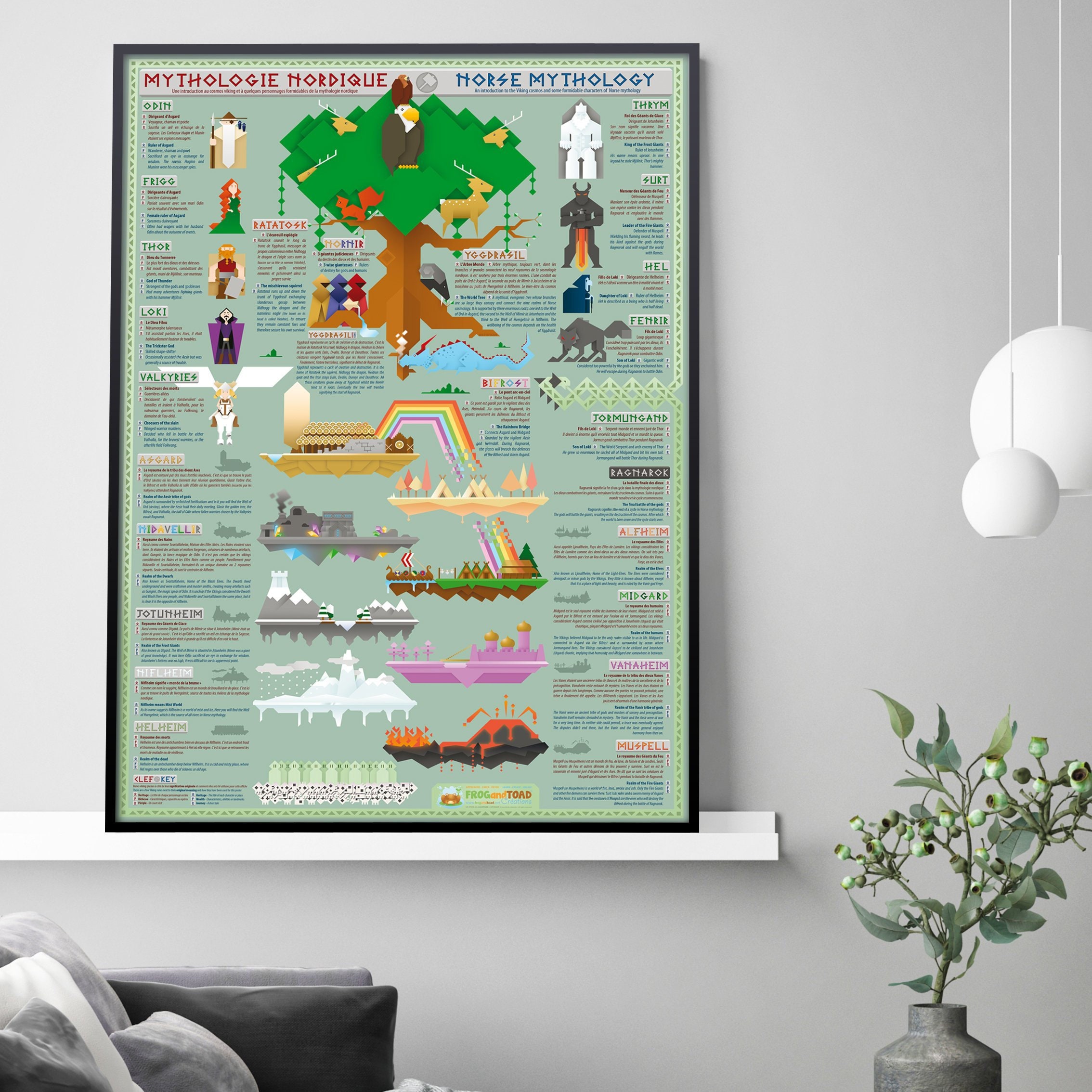 Days of the Week Months Year Etymology Bilingual HOMESCHOOL School