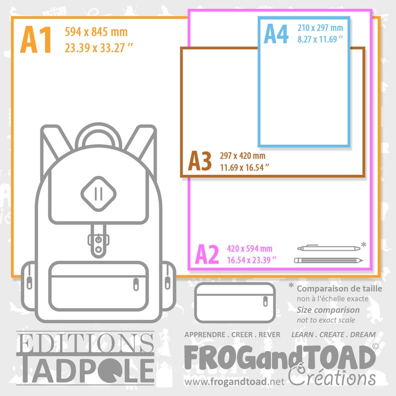 May include: Line drawing of a backpack with a flap and two front pockets, next to size comparisons of A1 (23.39 x 33.27 inches), A2 (16.54 x 23.39 inches), A3 (11.69 x 16.54 inches), and A4 (8.27 x 11.69 inches) paper sizes. The text "EDITIONS TADPOLE" and "FROG and TOAD Cr&eacute;ations" are also visible.
