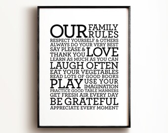 family rule wall art etsy