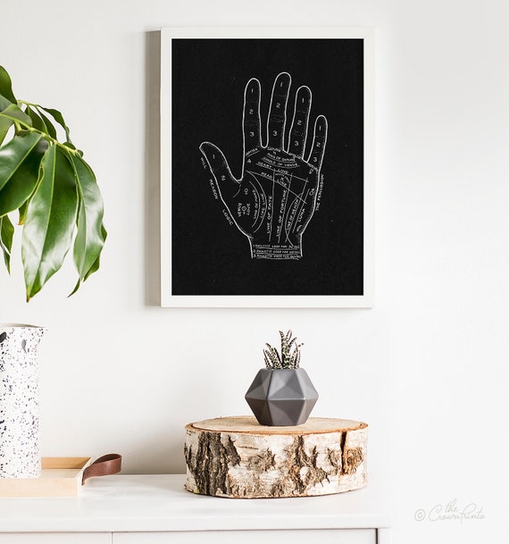 Printable Palm Reading Chart