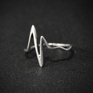 Electrocardiogram ring, Silver ring, EKG ring, Brutalist jewelry, Thin silver ring, Geometric ring, Stacking ring, Zig zag rings, Tiny band