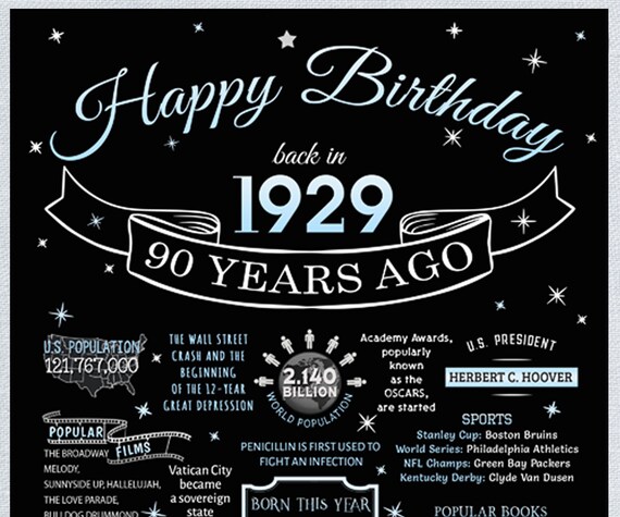 /"1929/" Party PERSONALIZED DANGLER DECORATIONS Age 90 Happy 90th Birthday