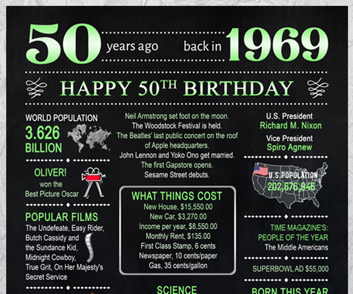 50th birthday chalkboard 1969 USA events 50th birthday party | Etsy