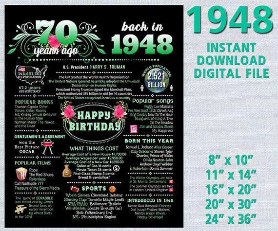 70th Birthday Sign Chalk Blackboard Usa Events 1948 Etsy