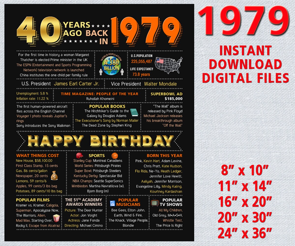 1979 Birthday Poster Chalkboard Sign for 40th Birthday Party | Etsy