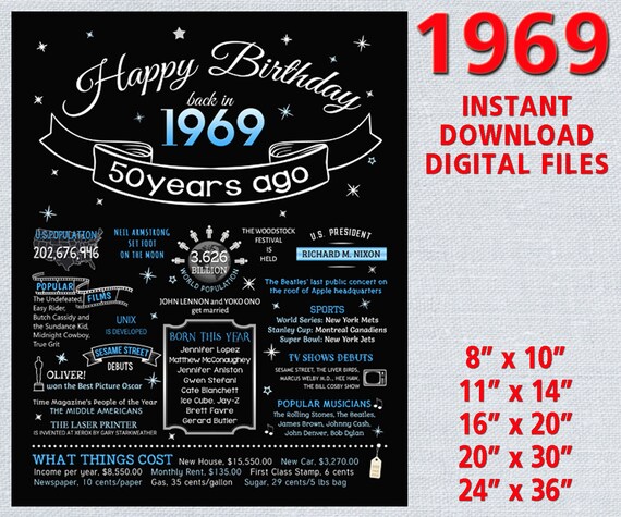 50th Birthday Party Decorations Chalkboard Sign Happened 1969 Usa Facts 60 Year Old Printable Poster Instant Download Digital File