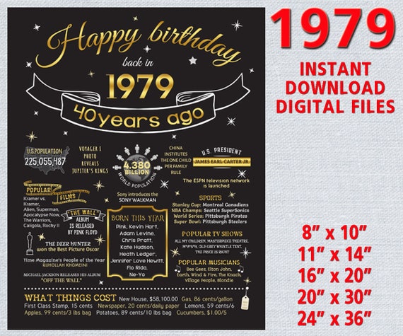 40th Birthday Gift For Her 1979 Birthday Sign For Party Etsy