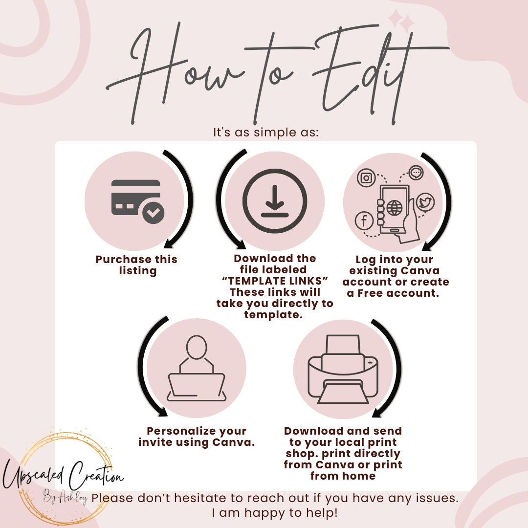Nailed It Birthday Party Invite, Digital Download, Editable Template ...