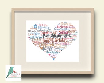 PERSONALISED HEART WORDART CARD Birthdays Wedding Anniversay Retirement Bespoke