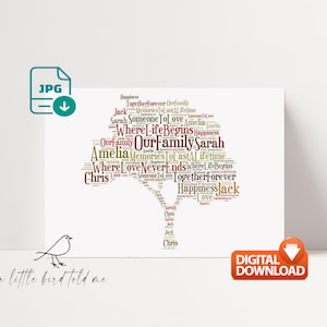 Personalised word art Family Tree Keepsake Gift unique DIGITAL IMAGE .jpg high resolution for personal printing