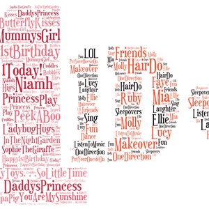 May include: A digital art print featuring the number "10" and a heart shape, each composed of words in red and black. The words relate to friendship, birthdays, and fun activities.