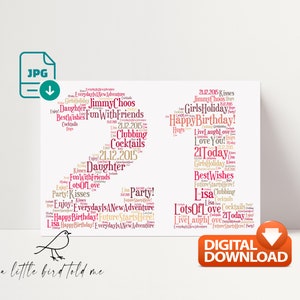 May include: A pink and yellow word cloud shaped like the number 21. The word cloud includes the words "Happy Birthday", "21 Today", "Fun with Friends", "Lots of Love", "Live Laugh Love", "Best Wishes", "Future Starts Here", "Jimmy Choos", "Clubbing", "Cocktails", "Girls Holiday", "Daughter", "Lisa", and "Enjoy! Everyday's a New Adventure".
