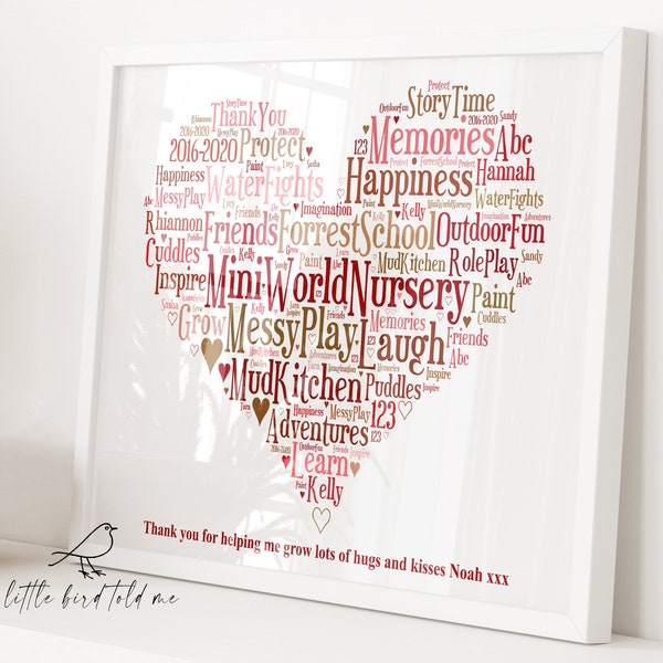 Thank You Teacher / Nursery / Childminder / Teaching Assistant Personalised Word Art Gift Keepsake Print or Print and Frame