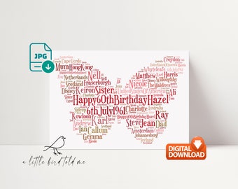 Recuerdo de regalo de arte de palabras personalizado de mariposa - Para cualquier ocasión - Cumpleaños, bautizo, nuevo bebé IMAGEN DIGITAL .jpg para impresión personal