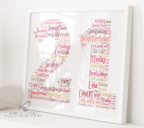 Birthday Personalised Word Art Gift | Unframed and framed prints A4 A3 | Customised word cloud art | Birthday Gift Son Daughter Mum Dad Mam