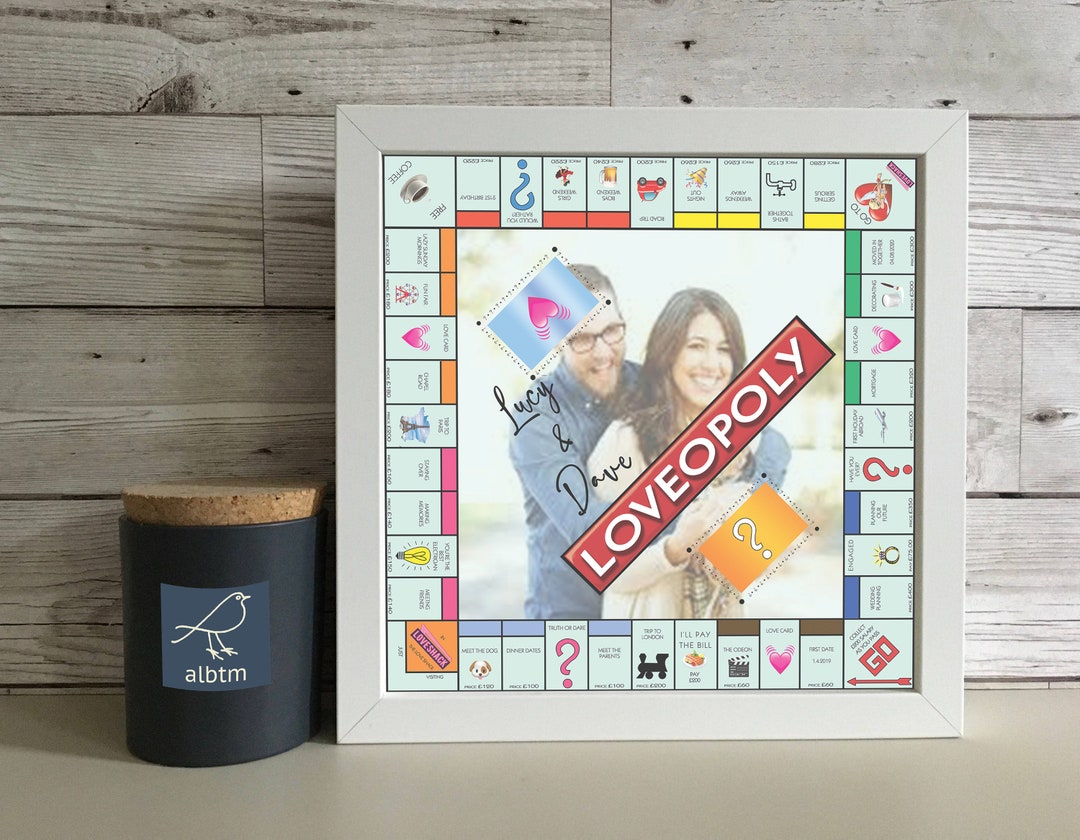 Personalised Board Game Style PRINT Monopoly Inspired Etsy UK