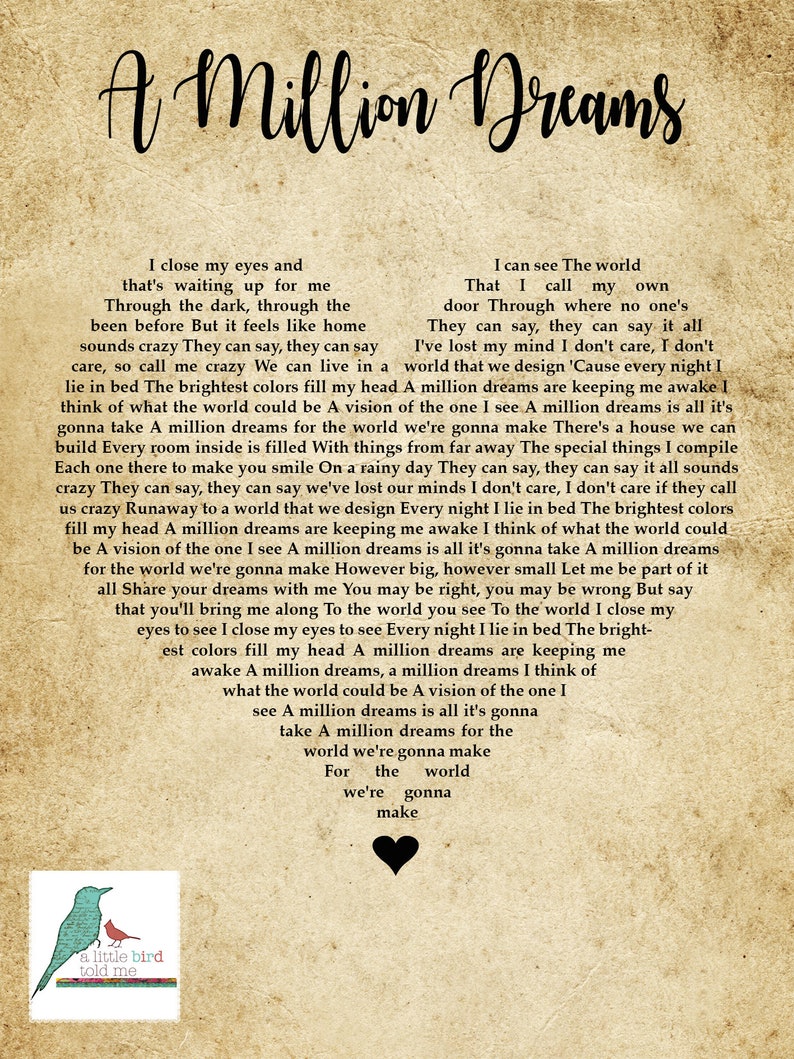 The Greatest Showman Lyrics KAMPION