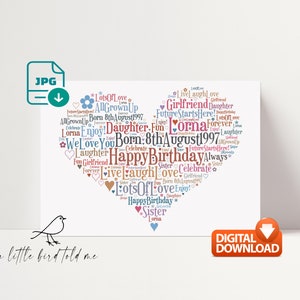 Hart gepersonaliseerde WordArt cadeau aandenken | Afdrukbare digitale download | Moederdag Verjaardag Valentijnsdag Pensioen Leraar Gastoudercadeau