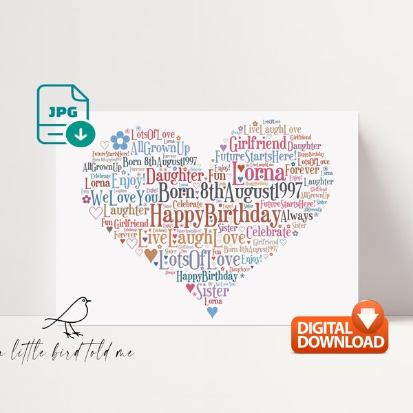 Heart Personalised Word Art Gift Keepsake | Digital download printable | Mothers Day Birthday Valentines Retirement Teacher Childminder Gift