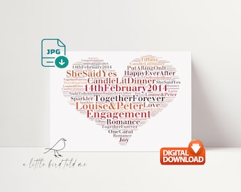 Puede incluir: Una nube de palabras en forma de corazón en tonos rojos, naranjas y amarillos con las palabras "14th February 2014", "Louise & Peter", "Engagement", "Together Forever", "She Said Yes", "Happy Ever After", "Candle Lit Dinner", "Put A Ring On It", "Romance", "Joy" y "Love".
