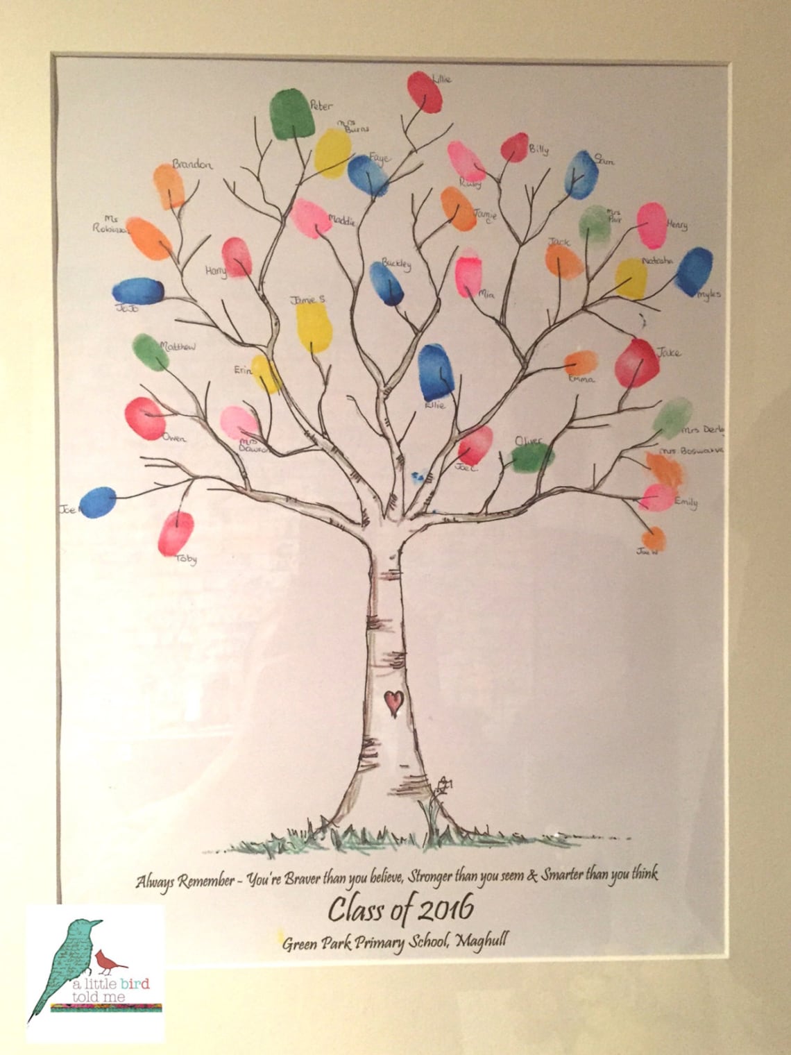 Personalised Fingerprint Tree. Unique Wedding Guestbook Etsy UK Personalised Fingerprint Tree. Unique Wedding Guestbook Etsy UK