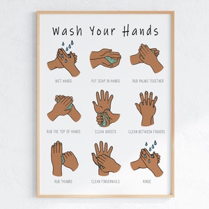 Wash Your Hands Printable Poster, Classroom Wall Art, Bathroom Decor, Kids Room Art Download