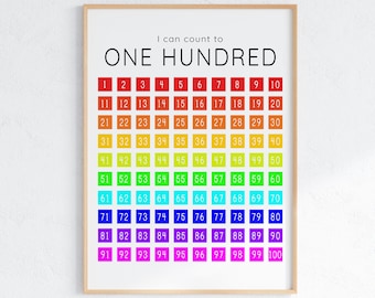 May include: A colourful chart with the numbers 1 to 100 arranged in a grid. The numbers are in a rainbow colour pattern, starting with red and ending with pink. The chart is titled "I can count to ONE HUNDRED".