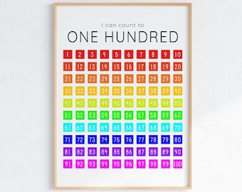 Hundreds Chart Art Printable, I Can Count Numbers Poster, Classroom Decor, Educational Kids Room, Homeschool Art, Teaching Resources