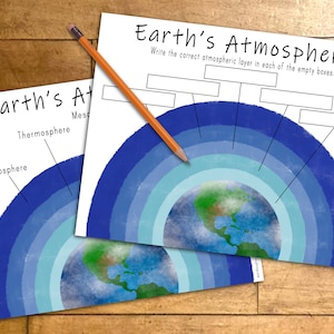 Earth Atmosphere Labeling, Printable Earth Activity, Educational Activity, Space Lesson, Homeschool Teaching Resource, Kids Science