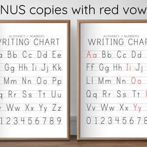 Alphabet Writing Chart, Printable Letter Number Art, Red Vowel Poster ...
