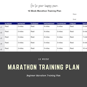 Marathon Training Plan | 16 Weeks