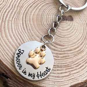 Pet loss Keyring, Pet memorial, Pet Loss, Pet Loss Gift, Pet Memorial Gift, Dog loss Gift, Pet lover Gift, Pet Sympathy Gift, Loss of pet