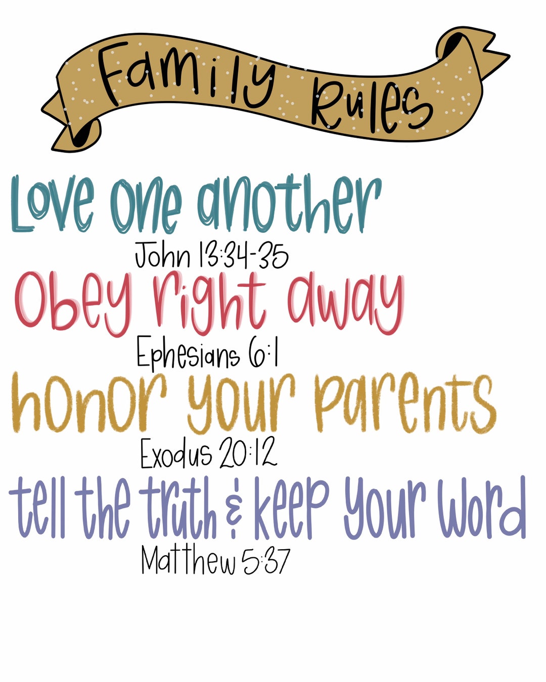 Family Rules Printables - Etsy
