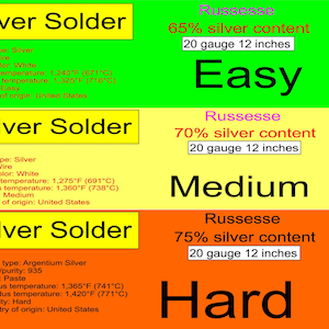 May include: A graphic showing three types of silver solder with varying silver content, gauge, and density. The text includes details on metal type, form, color, and temperature. The solder is labeled Easy, Medium, and Hard.