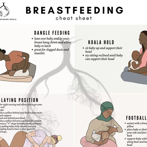 Breastfeeding Cheat Sheet COMMERCIAL USE Doula Midwife Etsy
