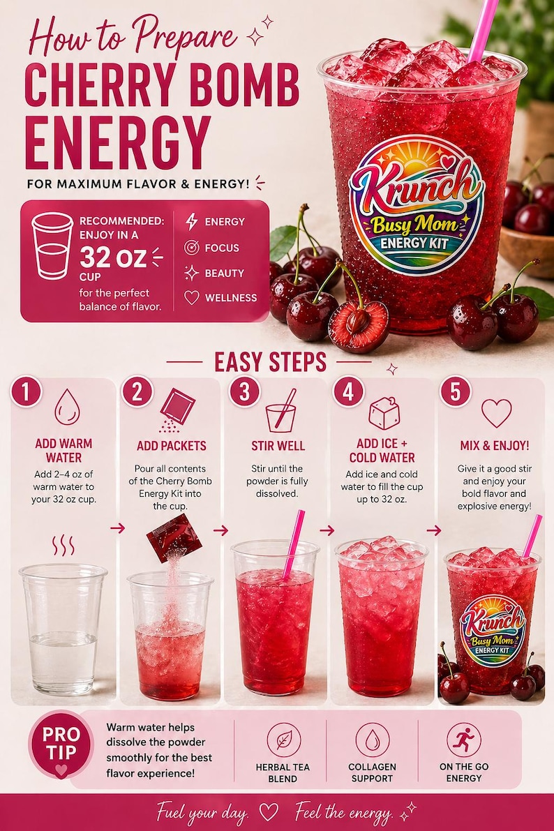 May include: An instructional infographic for Cherry Bomb Energy drink mix. It features a red beverage in a 32 oz cup with ice, cherries, and five numbered steps for preparation. Text includes 'How to Prepare', 'Easy Steps', and 'Krunch Busy Mom Energy Kit'.