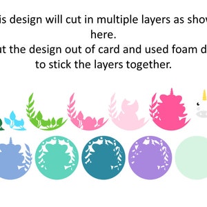 May include: A layered paper craft design featuring a unicorn theme. The design includes various floral and unicorn elements in shades of blue, green, pink, and purple. The text indicates the design is cut from cardstock and assembled with foam dots.