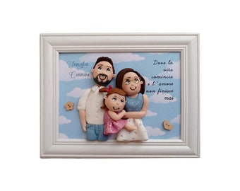 Quadretto Famiglia Personalizzato con Foto del cliente \ Family 3d Picture personalized with your photos