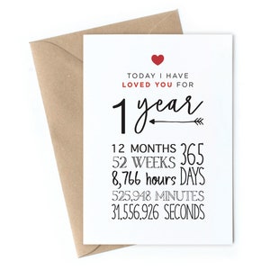 Tarjeta de Primer Aniversario / 1 año / Imprimible