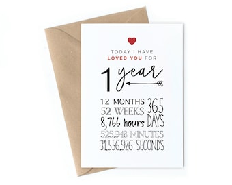 First Anniversary Card | 1 year | Printable
