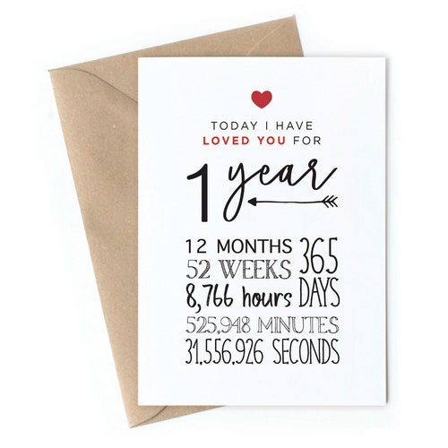 First Anniversary Card 1 Year Printable - Etsy