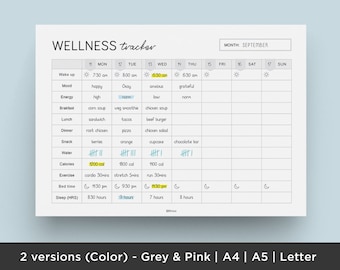 Weekly Wellness Tracker | Editable | Health Tracker | instant download